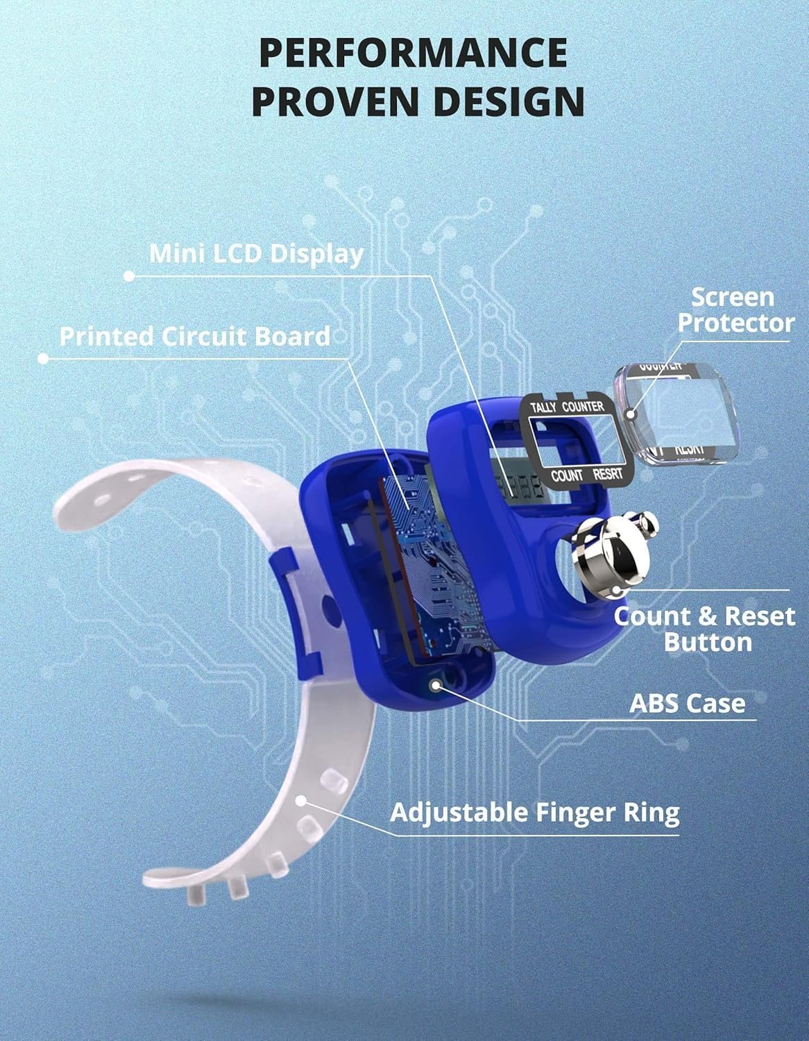 Digital Finger Counter Ring – Mini Hand Tally Counter for Mantra Jap, Chanting, Naam Jaap, Mala Counting, Cricket Umpire & Multiuse Portable Counting Machine (Color May Vary) (2)